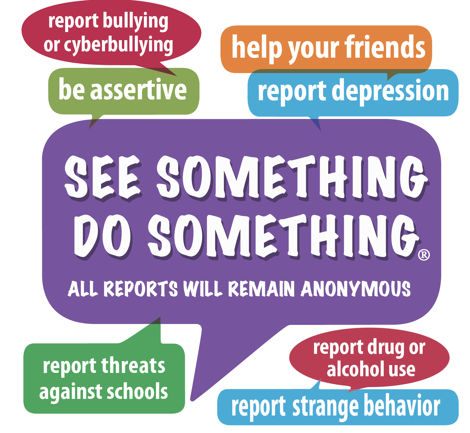 Anonymous Alerts Poster
